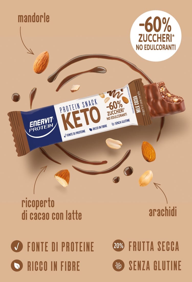 milk choco_slider_750x1100 milk choco_slider_750x1100