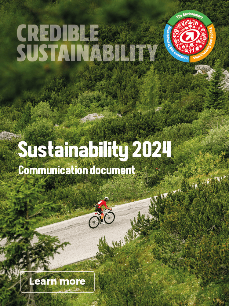 Sustainability 2024
