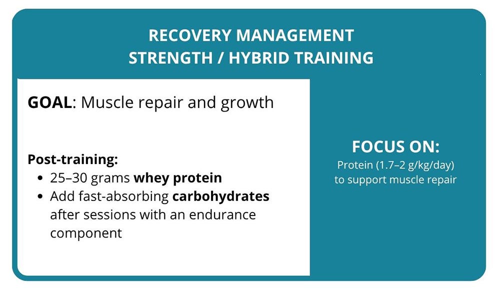 Recovery strategy for hybrid training